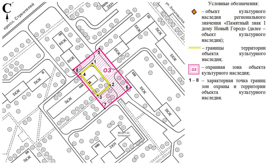 Постановление Правительства Ростовской области от 10.03.2020 N 122 "Об установлении зон охраны объекта культурного наследия регионального значения "Памятный знак I дому Новый Город" и утверждении требований к градостроительным регламентам в границах территорий данных зон"