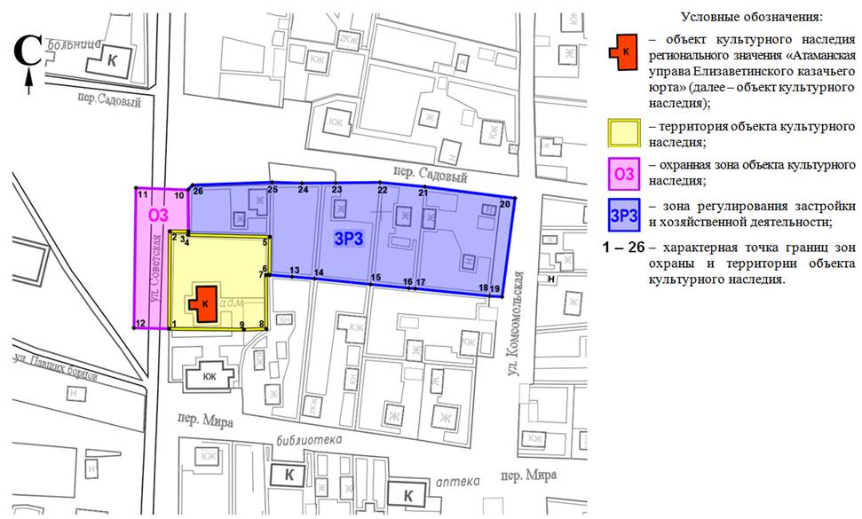 Постановление Правительства Ростовской области от 10.03.2020 N 125 "Об установлении зон охраны объекта культурного наследия регионального значения "Атаманская управа Елизаветинского казачьего юрта" и утверждении требований к градостроительным регламентам в границах территорий данных зон"