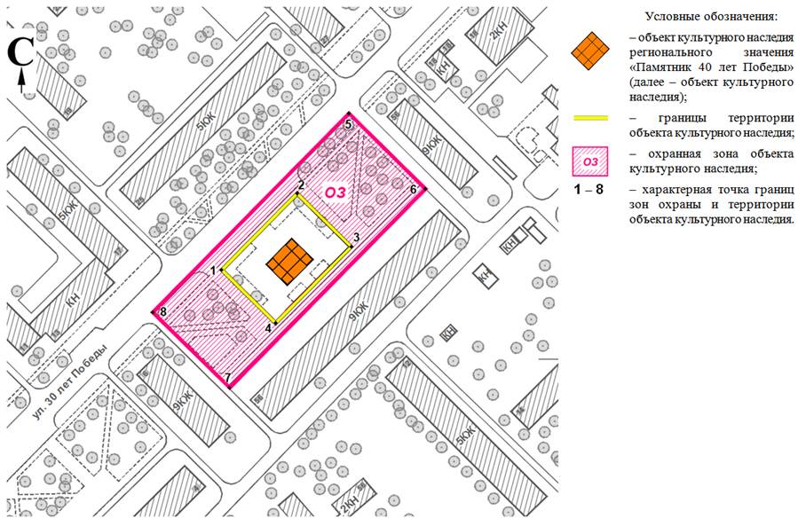 Постановление Правительства Ростовской области от 10.03.2020 N 127 "Об установлении зон охраны объекта культурного наследия регионального значения "Памятник 40 лет Победы" и утверждении требований к градостроительным регламентам в границах территорий данных зон"