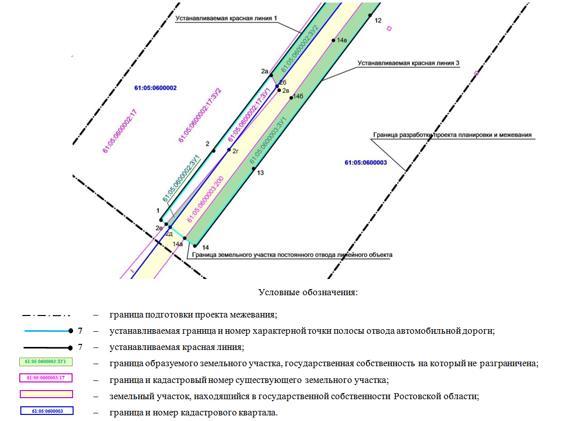 Постановление Правительства Ростовской области от 17.03.2020 N 153 "Об утверждении проекта планировки и проекта межевания территории размещения линейного объекта "Реконструкция автомобильной дороги общего пользования регионального значения г. Миллерово – ст. Вешенская на участке км 109 + 500 – км 109 + 960 в Боковском районе"