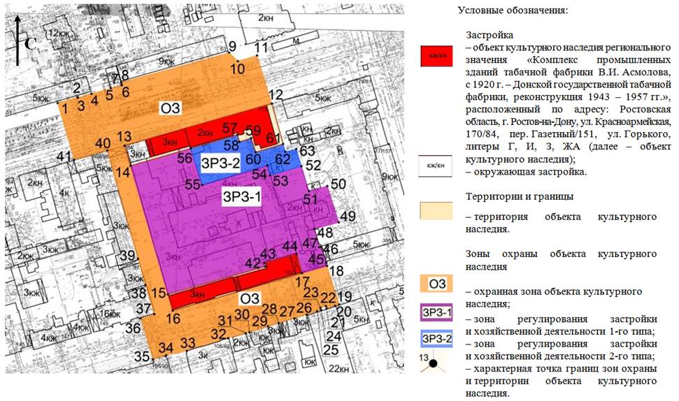 Постановление Правительства Ростовской области от 17.03.2020 N 170 "Об установлении зон охраны объекта культурного наследия регионального значения "Комплекс промышленных зданий табачной фабрики В.И. Асмолова, с 1920 г. – Донской государственной табачной фабрики, реконструкция 1943 – 1957 гг." и утверждении требований к градостроительным регламентам в границах территорий данных зон"