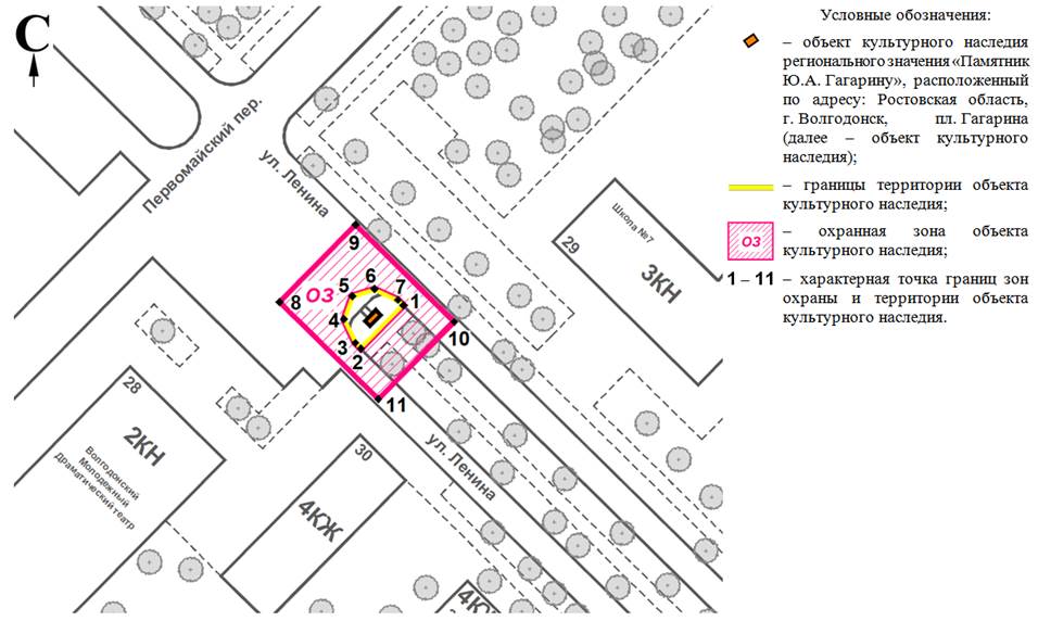 Постановление Правительства Ростовской области от 17.03.2020 N 174 "Об установлении зон охраны объекта культурного наследия регионального значения "Памятник Ю.А. Гагарину" и утверждении требований к градостроительным регламентам в границах территорий данных зон"