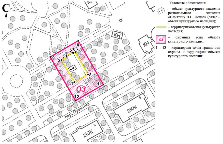 Постановление Правительства Ростовской области от 23.03.2020 N 197 "Об установлении зон охраны объекта культурного наследия регионального значения "Памятник В.С. Лецко" и утверждении требований к градостроительным регламентам в границах территорий данных зон"