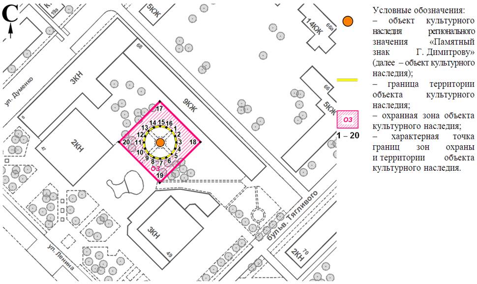 Постановление Правительства Ростовской области от 23.03.2020 N 206 "Об установлении зон охраны объекта культурного наследия регионального значения "Памятный знак Г. Димитрову" и утверждении требований к градостроительным регламентам в границах территорий данных зон"