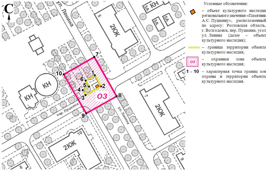 Постановление Правительства Ростовской области от 23.03.2020 N 209 "Об установлении зон охраны объекта культурного наследия регионального значения "Памятник А.С. Пушкину" и утверждении требований к градостроительным регламентам в границах территорий данных зон"