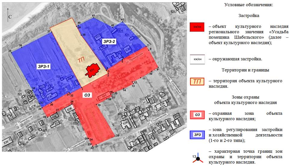 Постановление Правительства Ростовской области от 30.03.2020 N 228 "Об установлении зон охраны объекта культурного наследия регионального значения "Усадьба помещика Шабельского" и утверждении требований к градостроительным регламентам в границах территорий данных зон"