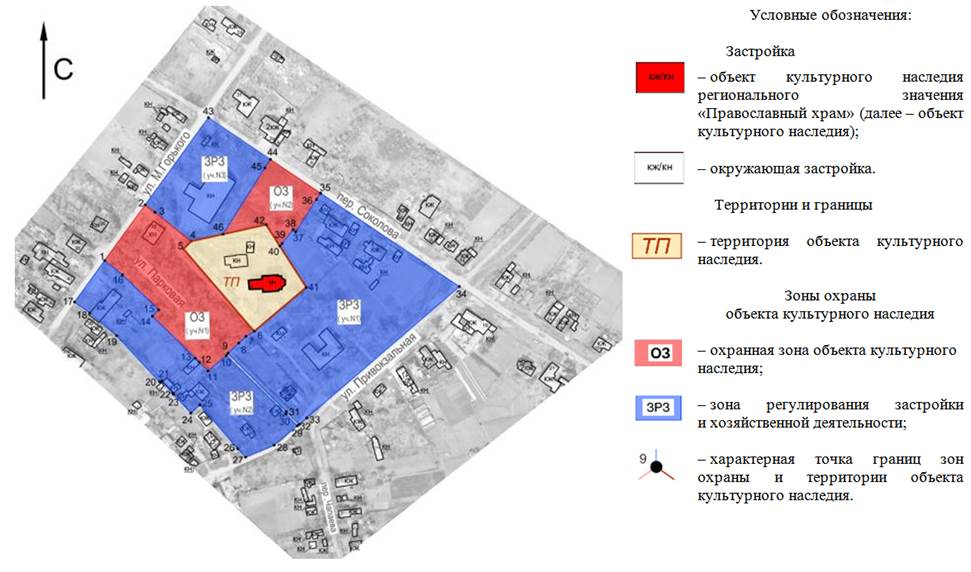 Постановление Правительства Ростовской области от 30.03.2020 N 235 "Об установлении зон охраны объекта культурного наследия регионального значения "Православный храм" и утверждении требований к градостроительным регламентам в границах территорий данных зон"