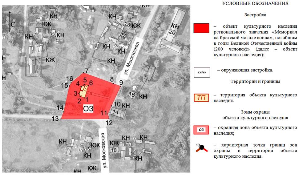 Постановление Правительства Ростовской области от 30.03.2020 N 236 "Об установлении зон охраны объекта культурного наследия регионального значения "Мемориал на братской могиле воинам, погибшим в годы Великой Отечественной войны (200 человек)" и утверждении требований к градостроительным регламентам в границах территорий данных зон"