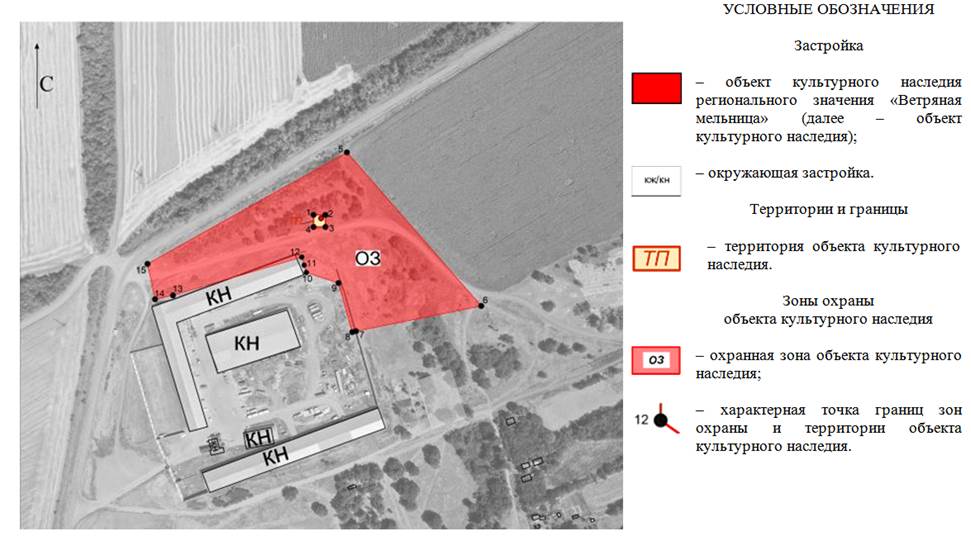Постановление Правительства Ростовской области от 30.03.2020 N 252 "Об установлении зон охраны объекта культурного наследия регионального значения "Ветряная мельница" и утверждении требований к градостроительным регламентам в границах территорий данных зон"