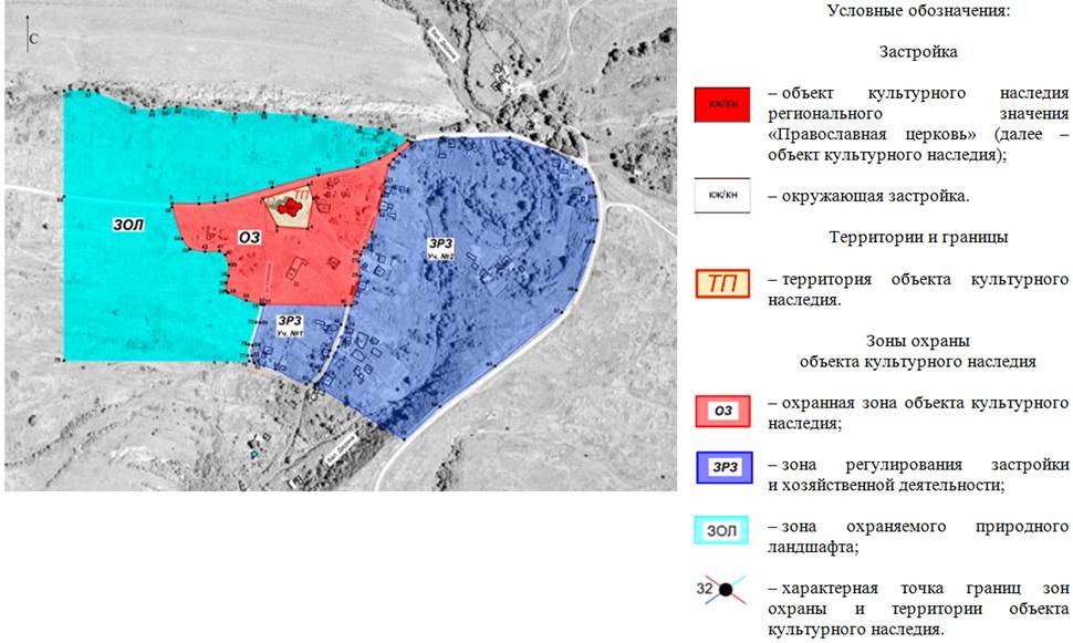 Постановление Правительства Ростовской области от 06.04.2020 N 276 "Об установлении зон охраны объекта культурного наследия регионального значения "Православная церковь" и утверждении требований к градостроительным регламентам в границах территорий данных зон"
