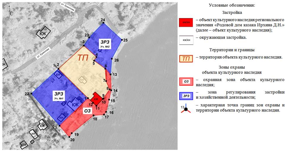 Постановление Правительства Ростовской области от 06.04.2020 N 293 "Об установлении зон охраны объекта культурного наследия регионального значения "Родовой дом казака Ирхина Д.Н." и утверждении требований к градостроительным регламентам в границах территорий данных зон"