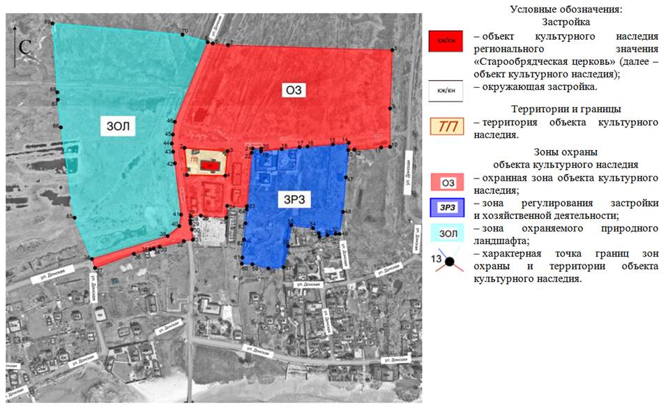 Постановление Правительства Ростовской области от 06.04.2020 N 298 "Об установлении зон охраны объекта культурного наследия регионального значения "Старообрядческая церковь" и утверждении требований к градостроительным регламентам в границах территорий данных зон"