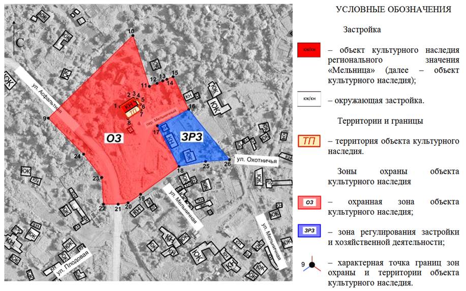 Постановление Правительства Ростовской области от 06.04.2020 N 299 "Об установлении зон охраны объекта культурного наследия регионального значения "Мельница" и утверждении требований к градостроительным регламентам в границах территорий данных зон"