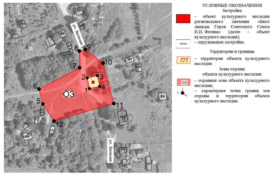 Постановление Правительства Ростовской области от 06.04.2020 N 303 "Об установлении зон охраны объекта культурного наследия регионального значения "Бюст дважды Героя Советского Союза И.И. Фесина" и утверждении требований к градостроительным регламентам в границах территорий данных зон"