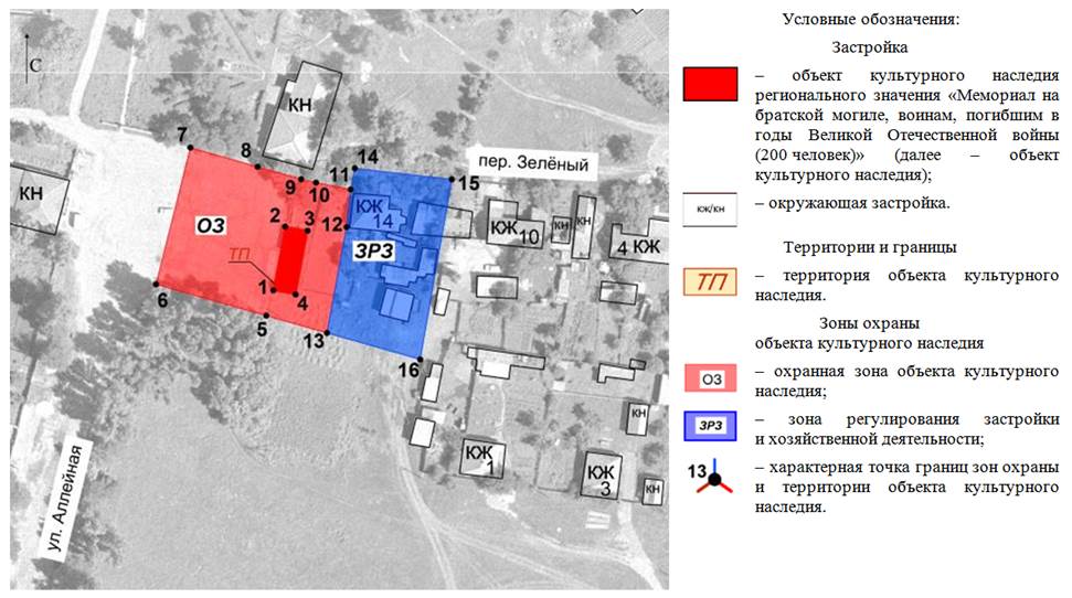 Постановление Правительства Ростовской области от 06.04.2020 N 305 "Об установлении зон охраны объекта культурного наследия регионального значения "Мемориал на братской могиле, воинам, погибшим в годы Великой Отечественной войны (200 человек)" и утверждении требований к градостроительным регламентам в границах территорий данных зон"