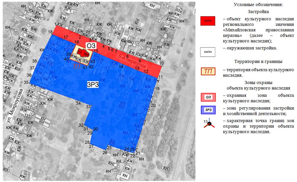 Постановление Правительства Ростовской области от 13.04.2020 N 333 "Об установлении зон охраны объекта культурного наследия регионального значения "Михайловская православная церковь" и утверждении требований к градостроительным регламентам в границах территорий данных зон"