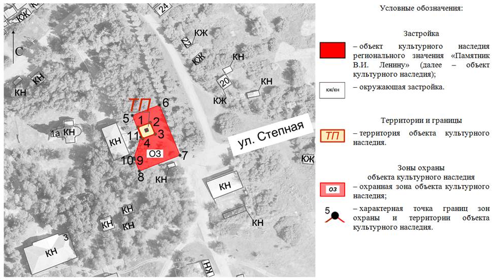 Постановление Правительства Ростовской области от 20.04.2020 N 376 "Об установлении зон охраны объекта культурного наследия регионального значения "Памятник В.И. Ленину" и утверждении требований к градостроительным регламентам в границах территорий данных зон"