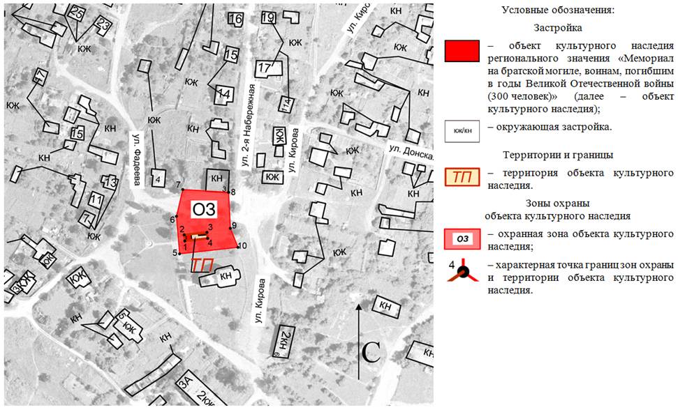 Постановление Правительства Ростовской области от 27.04.2020 N 406 "Об установлении зон охраны объекта культурного наследия регионального значения "Мемориал на братской могиле, воинам, погибшим в годы Великой Отечественной войны (300 человек)" и утверждении требований к градостроительным регламентам в границах территорий данных зон"