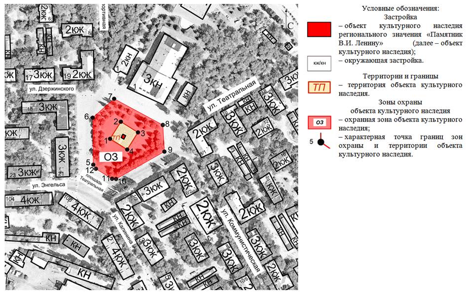 Постановление Правительства Ростовской области от 27.04.2020 N 411 "Об установлении зон охраны объекта культурного наследия регионального значения "Памятник В.И. Ленину" и утверждении требований к градостроительным регламентам в границах территорий данных зон"