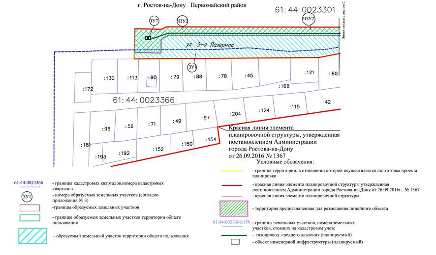 Постановление Администрации г. Ростова-на-Дону от 22.05.2020 N 497 "Об утверждении документации по планировке территории (проект планировки территории и проект межевания территории) для размещения линейного объекта: "Газопровод высокого давления для газоснабжения индивидуальной жилой застройки района Щепкинское шоссе г. Ростов-на-Дону"