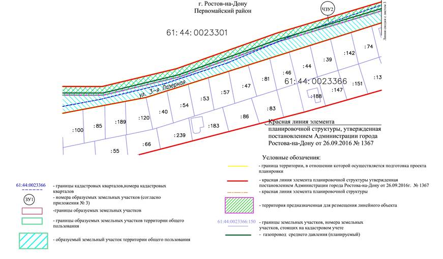 Постановление Администрации г. Ростова-на-Дону от 22.05.2020 N 497 "Об утверждении документации по планировке территории (проект планировки территории и проект межевания территории) для размещения линейного объекта: "Газопровод высокого давления для газоснабжения индивидуальной жилой застройки района Щепкинское шоссе г. Ростов-на-Дону"