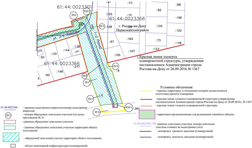Постановление Администрации г. Ростова-на-Дону от 22.05.2020 N 497 "Об утверждении документации по планировке территории (проект планировки территории и проект межевания территории) для размещения линейного объекта: "Газопровод высокого давления для газоснабжения индивидуальной жилой застройки района Щепкинское шоссе г. Ростов-на-Дону"