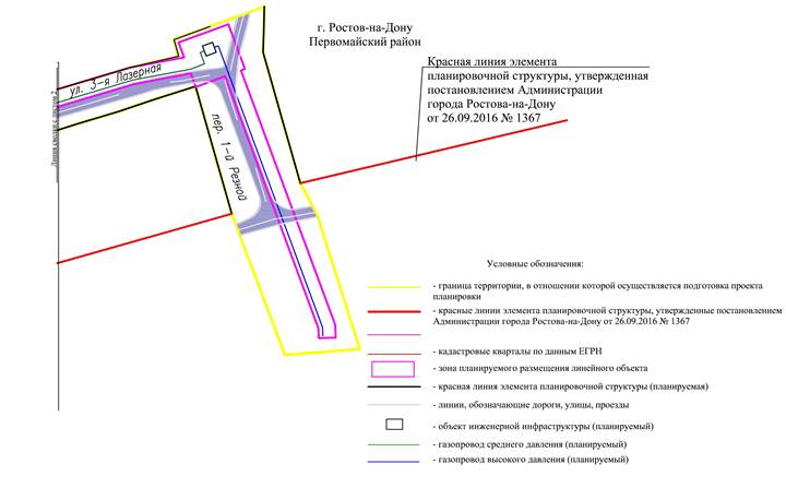 Постановление Администрации г. Ростова-на-Дону от 22.05.2020 N 497 "Об утверждении документации по планировке территории (проект планировки территории и проект межевания территории) для размещения линейного объекта: "Газопровод высокого давления для газоснабжения индивидуальной жилой застройки района Щепкинское шоссе г. Ростов-на-Дону"