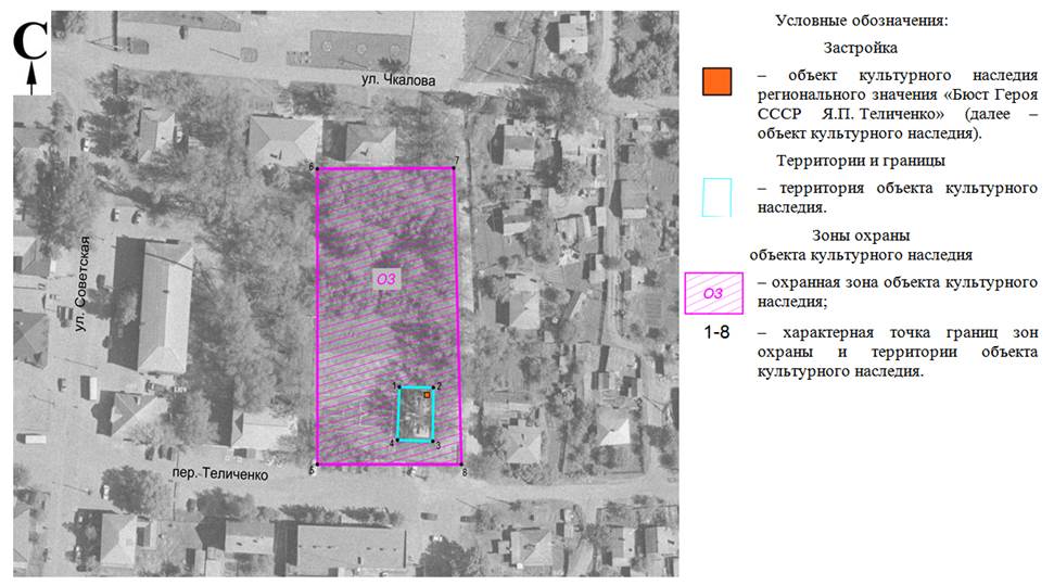 Постановление Правительства Ростовской области от 15.06.2020 N 538 "Об установлении зон охраны объекта культурного наследия регионального значения "Бюст Героя СССР Я.П. Теличенко" и утверждении требований к градостроительным регламентам в границах территорий данных зон"