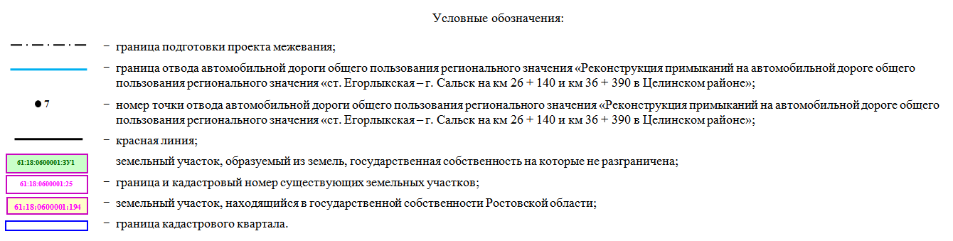 Постановление Правительства Ростовской области от 16.06.2020 N 547 "Об утверждении проекта планировки и проекта межевания территории размещения автомобильной дороги общего пользования регионального значения "Реконструкция примыканий на автомобильной дороге общего пользования регионального значения "ст. Егорлыкская – г. Сальск на км 26 + 140 и км 36 + 390 в Целинском районе"