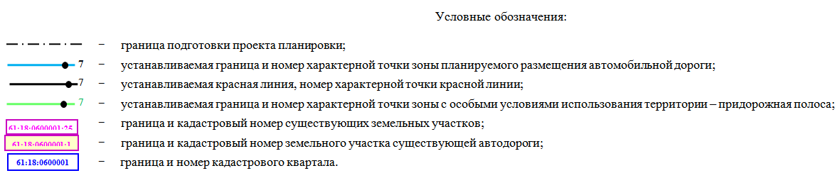 Постановление Правительства Ростовской области от 16.06.2020 N 547 "Об утверждении проекта планировки и проекта межевания территории размещения автомобильной дороги общего пользования регионального значения "Реконструкция примыканий на автомобильной дороге общего пользования регионального значения "ст. Егорлыкская – г. Сальск на км 26 + 140 и км 36 + 390 в Целинском районе"