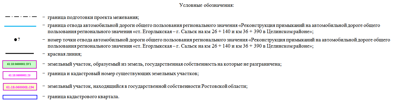 Постановление Правительства Ростовской области от 16.06.2020 N 547 "Об утверждении проекта планировки и проекта межевания территории размещения автомобильной дороги общего пользования регионального значения "Реконструкция примыканий на автомобильной дороге общего пользования регионального значения "ст. Егорлыкская – г. Сальск на км 26 + 140 и км 36 + 390 в Целинском районе"