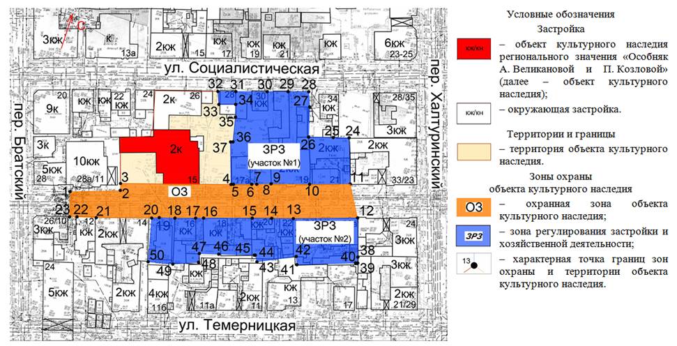 Постановление Правительства Ростовской области от 06.07.2020 N 618 "Об установлении зон охраны объекта культурного наследия регионального значения "Особняк А. Великановой и П. Козловой" и утверждении требований к градостроительным регламентам в границах территорий данных зон"
