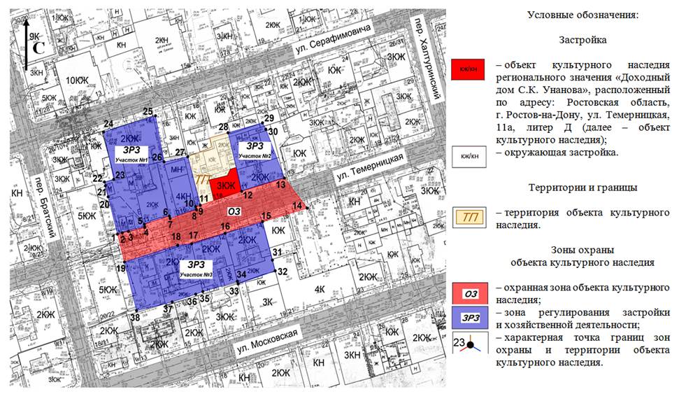 Постановление Правительства Ростовской области от 06.07.2020 N 619 "Об установлении зон охраны объекта культурного наследия регионального значения "Доходный дом С.К. Унанова" и утверждении требований к градостроительным регламентам в границах территорий данных зон"