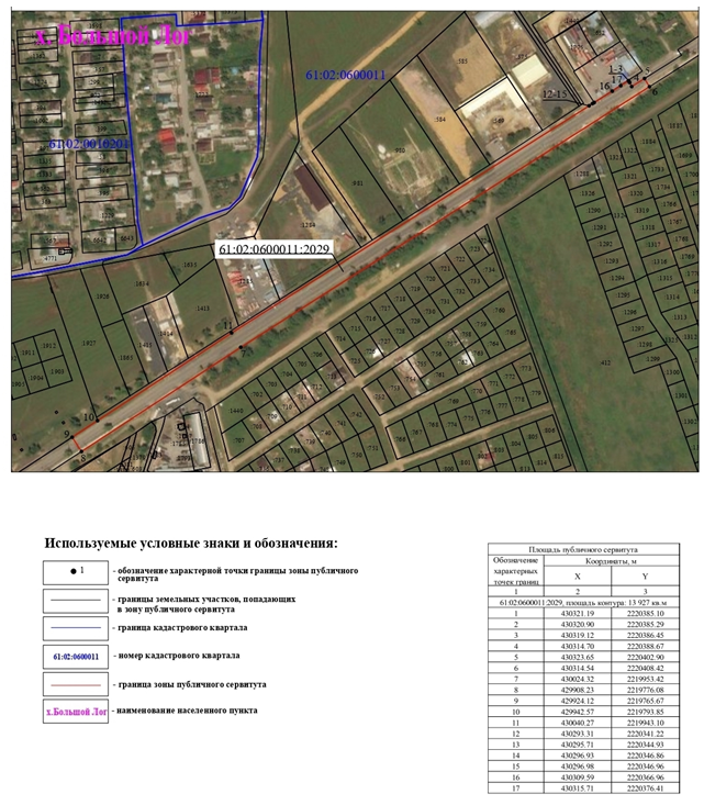 Постановление Правительства Ростовской области от 06.07.2020 N 621 "Об установлении публичного сервитута"