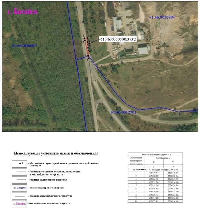 Постановление Правительства Ростовской области от 06.07.2020 N 621 "Об установлении публичного сервитута"