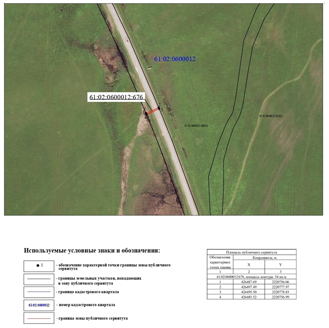Постановление Правительства Ростовской области от 06.07.2020 N 621 "Об установлении публичного сервитута"