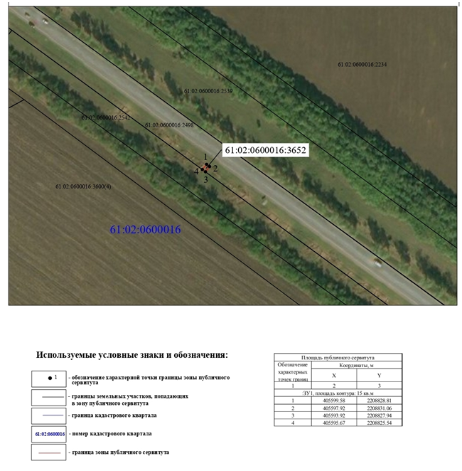 Постановление Правительства Ростовской области от 06.07.2020 N 621 "Об установлении публичного сервитута"