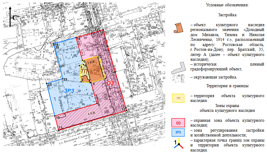 Постановление Правительства Ростовской области от 10.08.2020 N 716 "Об установлении зон охраны объекта культурного наследия регионального значения "Доходный дом Михаила, Тихона и Николая Лесниченко, 1914 г." и утверждении требований к градостроительным регламентам в границах территорий данных зон"