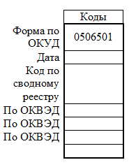 Постановление Правительства Ростовской области от 07.09.2020 N 779 "О внесении изменений в постановление Правительства Ростовской области от 18.09.2015 N 582"