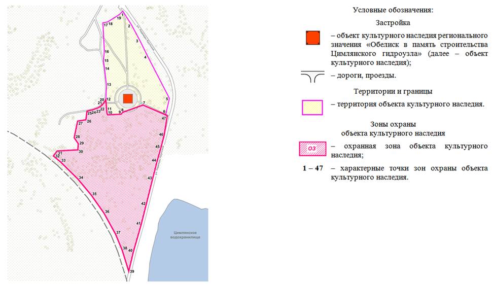 Постановление Правительства Ростовской области от 06.10.2020 N 32 "Об установлении зон охраны объекта культурного наследия регионального значения "Обелиск в память строительства Цимлянского гидроузла" и утверждении требований к градостроительным регламентам в границах территорий данных зон"