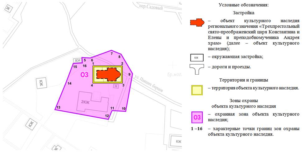 Постановление Правительства Ростовской области от 06.10.2020 N 33 "Об установлении зон охраны объекта культурного наследия регионального значения "Трехпрестольный свято-преображенский царя Константина и Елены и преподобномученика Андрея храм" и утверждении требований к градостроительным регламентам в границах территорий данных зон"