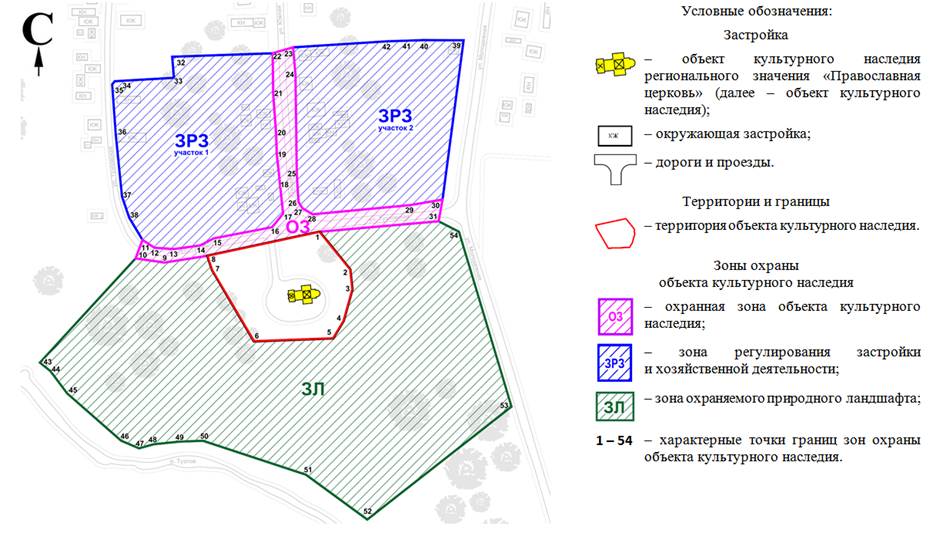 Постановление Правительства Ростовской области от 12.10.2020 N 82 "Об установлении зон охраны объекта культурного наследия регионального значения "Православная церковь" и утверждении требований к градостроительным регламентам в границах территорий данных зон"
