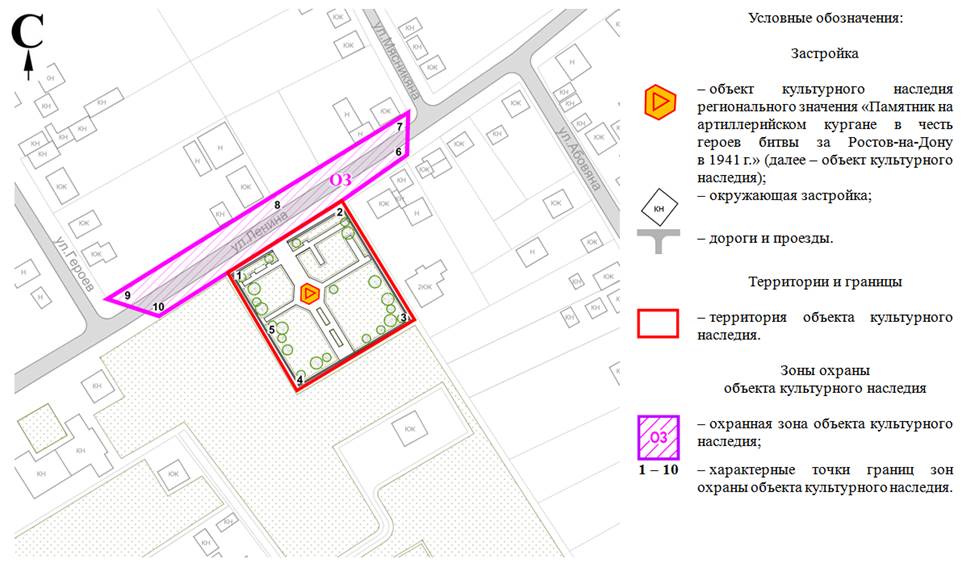 Постановление Правительства Ростовской области от 09.11.2020 N 187 "Об установлении зон охраны объекта культурного наследия регионального значения "Памятник на артиллерийском кургане в честь героев битвы за Ростов-на-Дону в 1941 г." и утверждении требований к градостроительным регламентам в границах территорий данных зон"