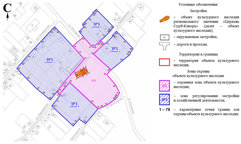 Постановление Правительства Ростовской области от 09.11.2020 N 188 "Об установлении зон охраны объекта культурного наследия регионального значения "Церковь Сурб-Кеворк" и утверждении требований к градостроительным регламентам в границах территорий данных зон"