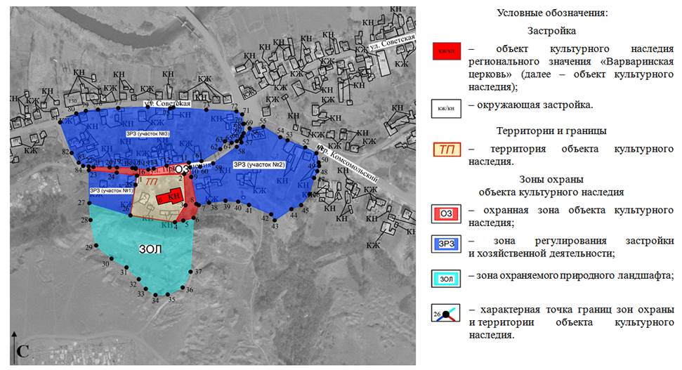 Постановление Правительства Ростовской области от 09.11.2020 N 197 "Об установлении зон охраны объекта культурного наследия регионального значения "Варваринская церковь" и утверждении требований к градостроительным регламентам в границах территорий данных зон"