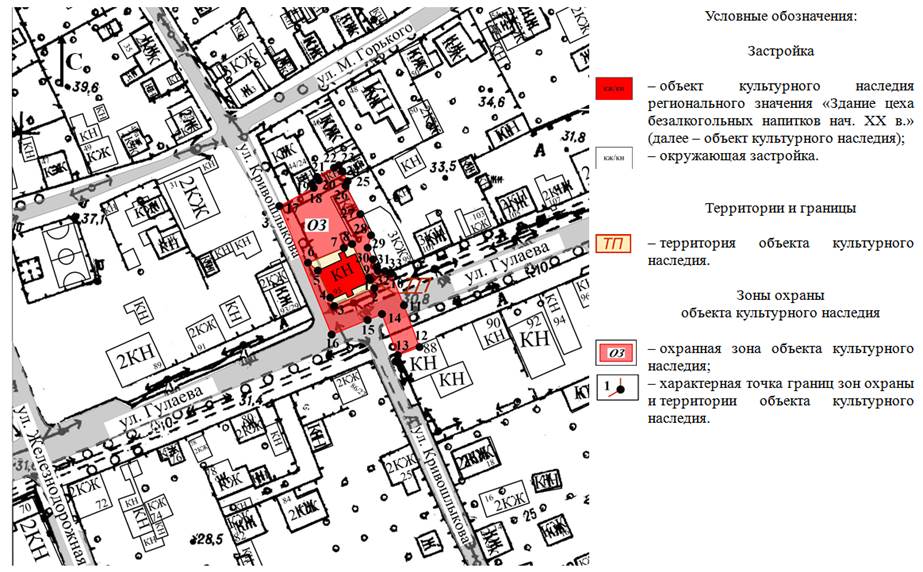 Постановление Правительства Ростовской области от 23.11.2020 N 239 "Об установлении зон охраны объекта культурного наследия регионального значения "Здание цеха безалкогольных напитков нач. ХХ в." и утверждении требований к градостроительным регламентам в границах территорий данных зон"