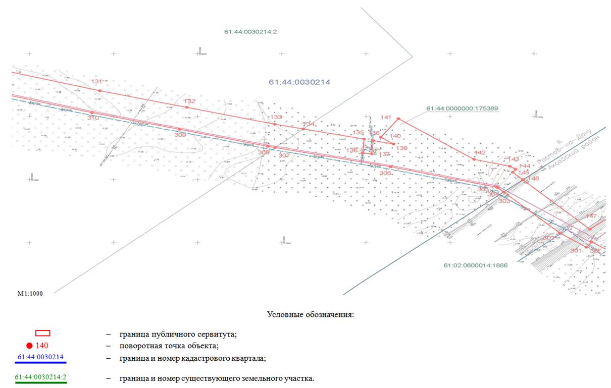 Постановление Правительства Ростовской области от 30.11.2020 N 256 "Об установлении публичного сервитута"