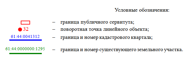 Постановление Правительства Ростовской области от 30.11.2020 N 256 "Об установлении публичного сервитута"
