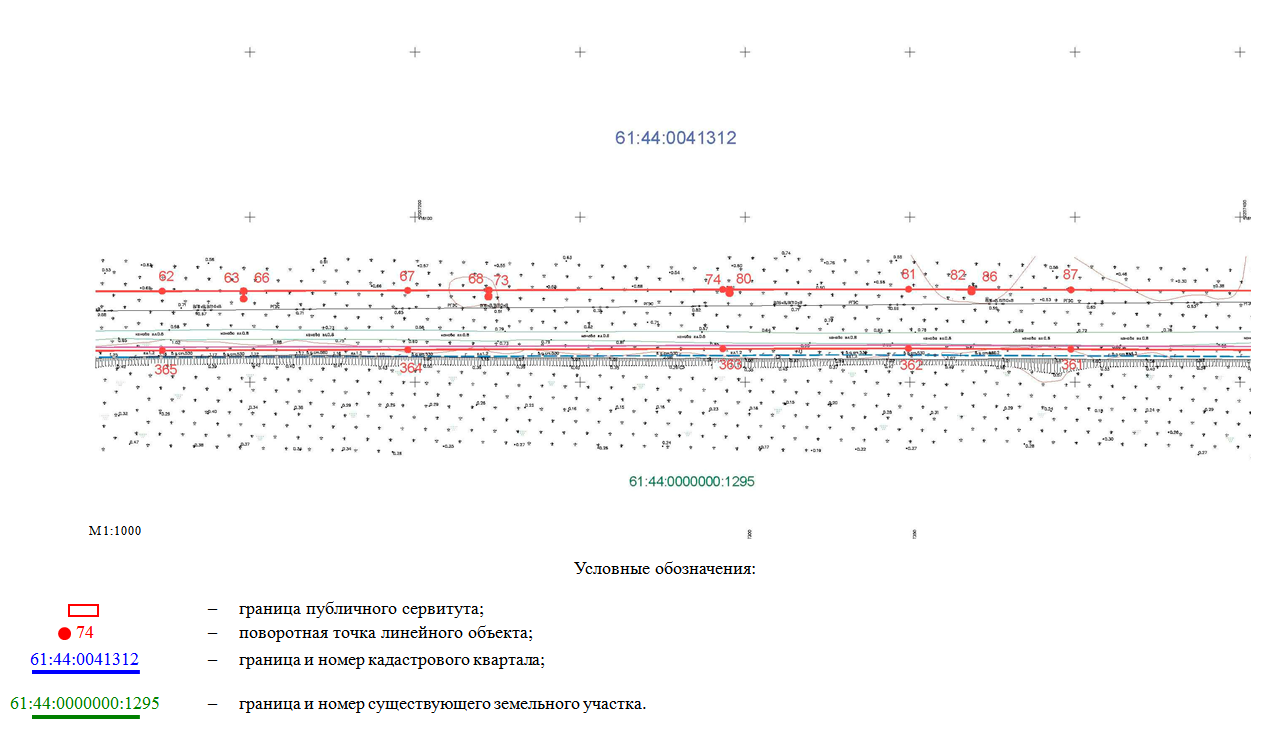 Постановление Правительства Ростовской области от 30.11.2020 N 256 "Об установлении публичного сервитута"