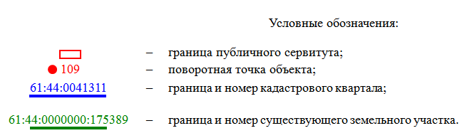 Постановление Правительства Ростовской области от 30.11.2020 N 256 "Об установлении публичного сервитута"